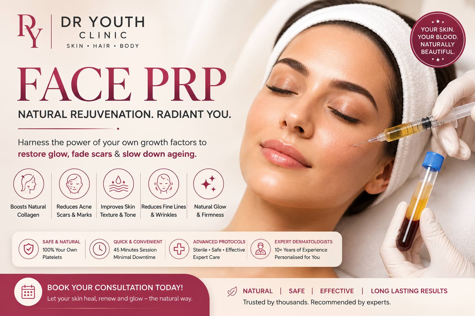 Face PRP